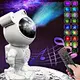 LED Projector Lamp