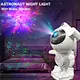 LED Projector Lamp